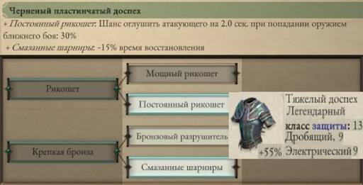 Pillars of Eternity - «Pillars of Eternity  II: Deadfire»: «Путь проклятых» (часть вторая)